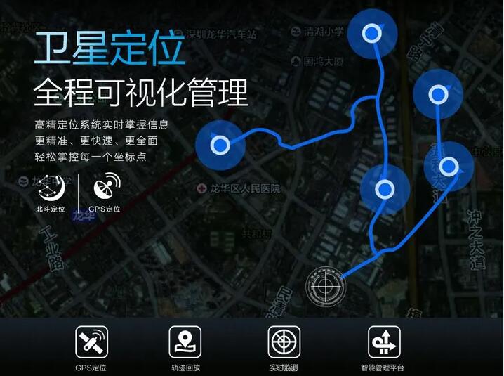 公網(wǎng)對講系統(tǒng)如何實(shí)現(xiàn)“分級調(diào)度”？
