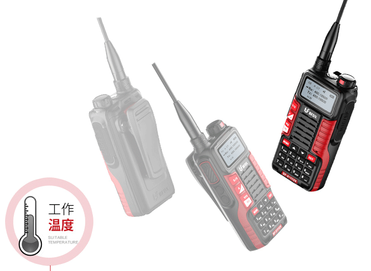 網(wǎng)絡(luò)突然中斷怎么辦？你可能只需要一臺(tái)對(duì)講機(jī)！